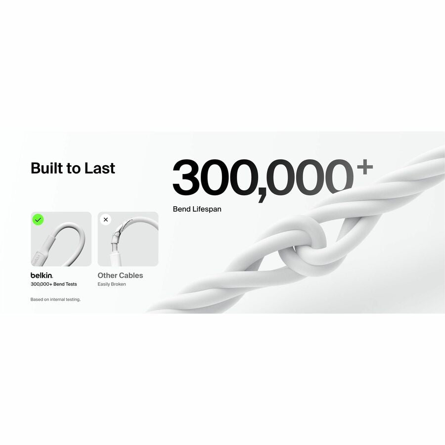 Belkin USB-A to USB-C Cable 15W, 3.3ft/1m, White - CAB021fq1MWH