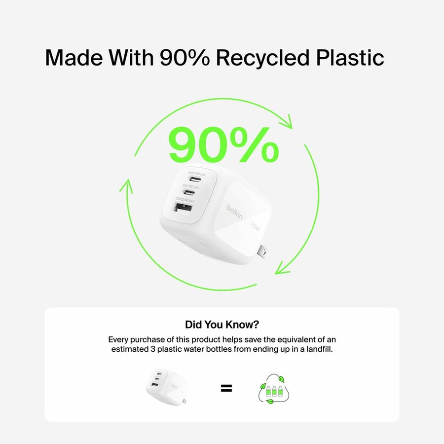 Belkin BoostCharge Pro 3-Port GaN Wall Charger 70W - WCH018dqWH