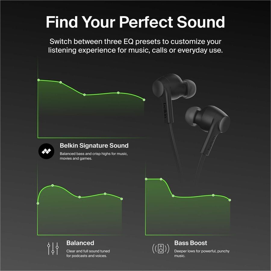 Belkin SoundForm ANC Wired Earbuds (USB-C) - G3H0003fqBK
