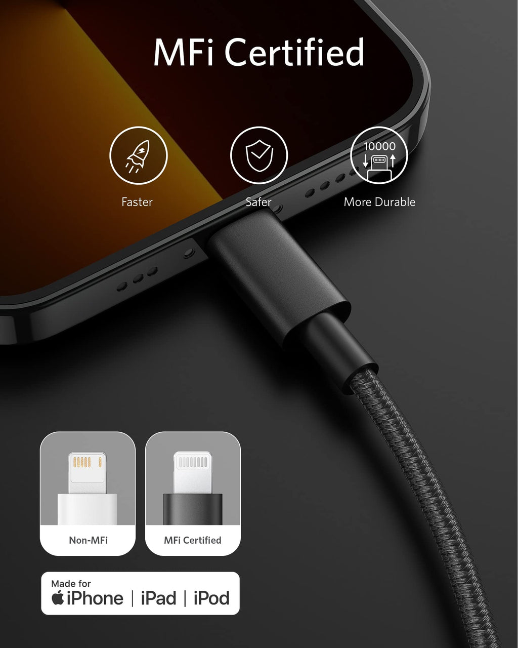 Anker  USB-C to Lightning Cable