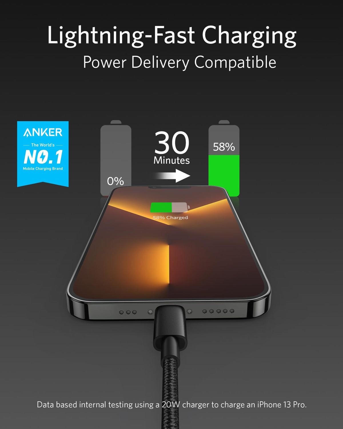 Anker  USB-C to Lightning Cable