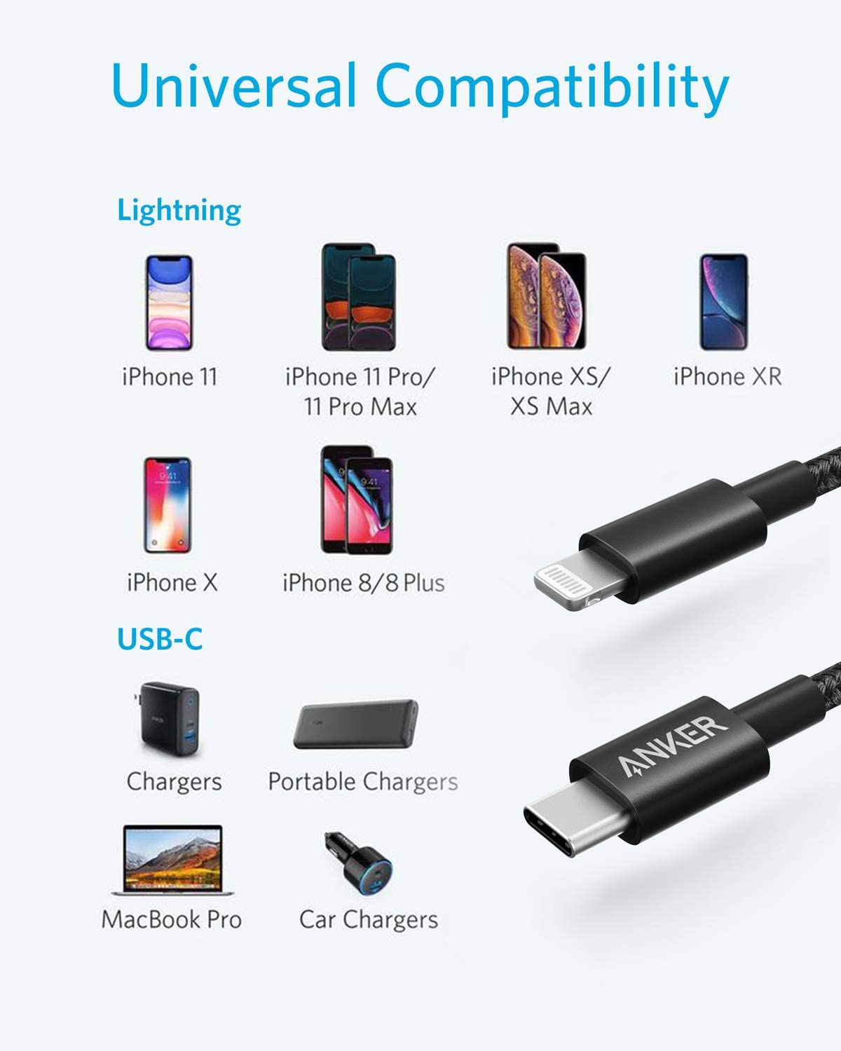 Anker  USB-C to Lightning Cable