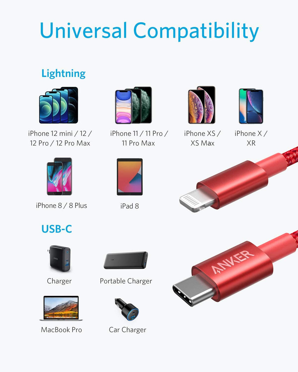Anker  USB-C to Lightning Cable