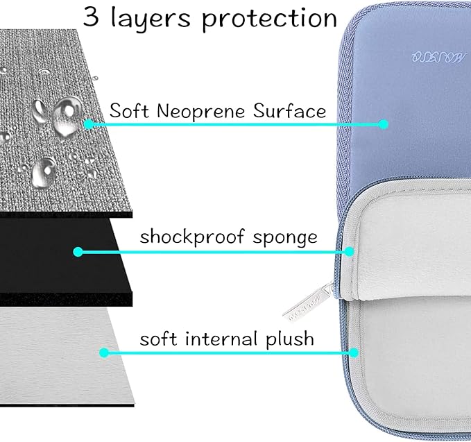 MOSISO Laptop Case 13.3 inch, 13-13.3 inch Laptop Sleeve Bag Compatible with MacBook Air/Pro 13 / Pro 14, HP Dell ASUS Lenovo Notebook, Neoprene Computer Sleeve Bag with Small Case, Serenity Blue