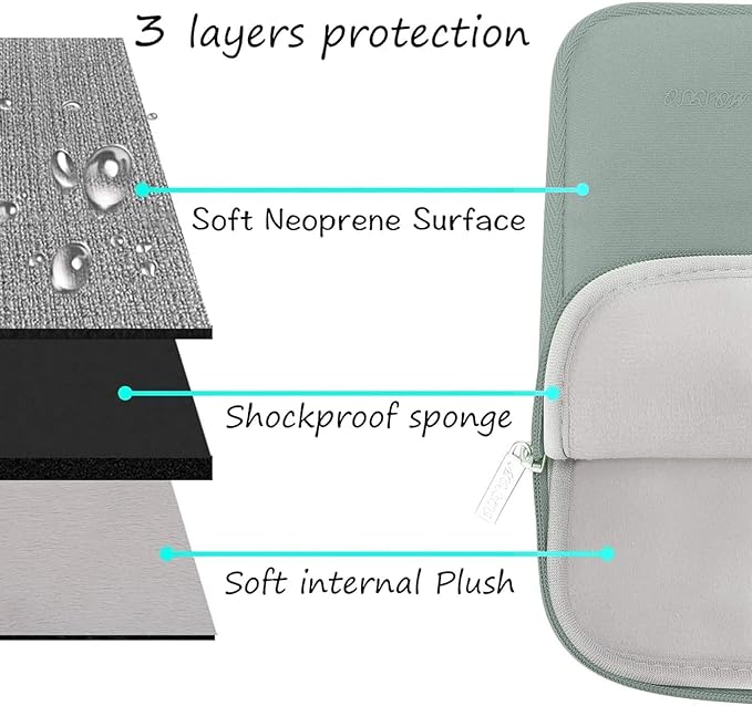 MOSISO Laptop Case 13 inch, 13 inch Laptop Sleeve Bag Compatible with MacBook Air 13 M4 M3 M2 M1 2025-2018 / Pro 13 M2 M1 2025-2016, Neoprene Computer Sleeve Bag with Small Case, Antique Green