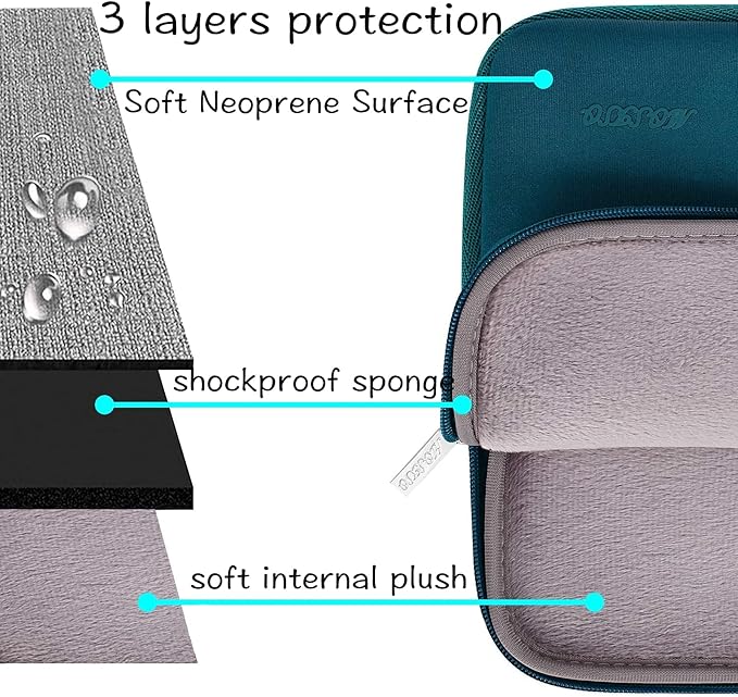 MOSISO Laptop Case 13.3 inch, 13-13.3 inch Laptop Sleeve Bag Compatible with MacBook Air/Pro 13 / Pro 14, HP Dell ASUS Lenovo Notebook, Neoprene Computer Sleeve Bag with Small Case, Deep Teal