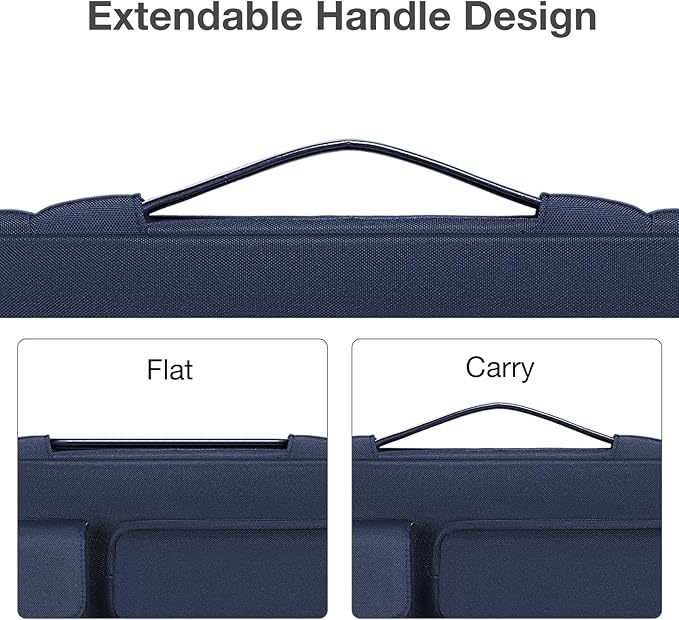 MOSISO 360 Protective Laptop Case 15 inch, Laptop Sleeve Compatible with MacBook Air 15 M4 A3241 M3 A3114 M2 A2941 2025-2023, Dell XPS 15, Side Open Bag with 2 Raised&1 Flapover Pockets, Navy Blue