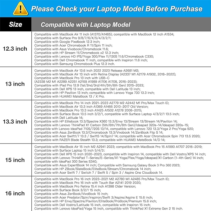 MOSISO Laptop Case 15 inch, 15 inch Laptop Sleeve Bag Compatible with MacBook Air 15 M4 A3241 M3 A3114 M2 A2941 2025 2024 2023, Dell XPS 15, Neoprene Computer Sleeve Bag with Small Case,Midnight Green