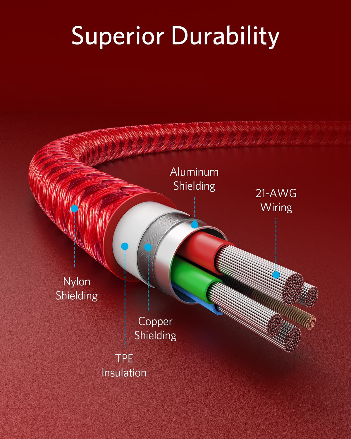 Anker  USB-C to Lightning Cable