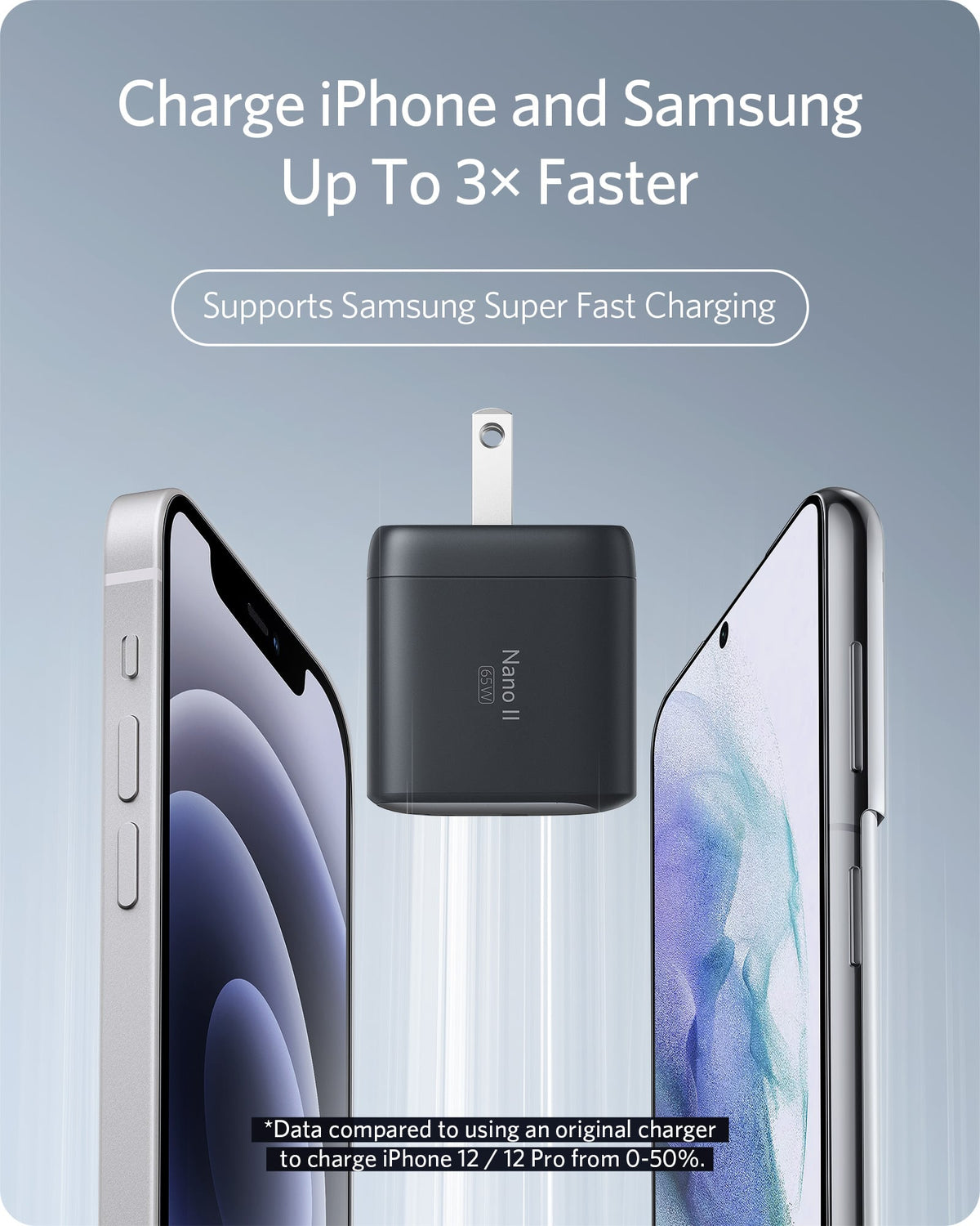 Anker  Charger (Nano II 65W)